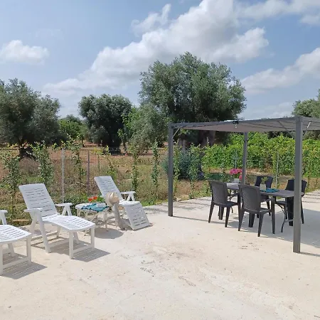 Bed & Breakfast L'abbraccio